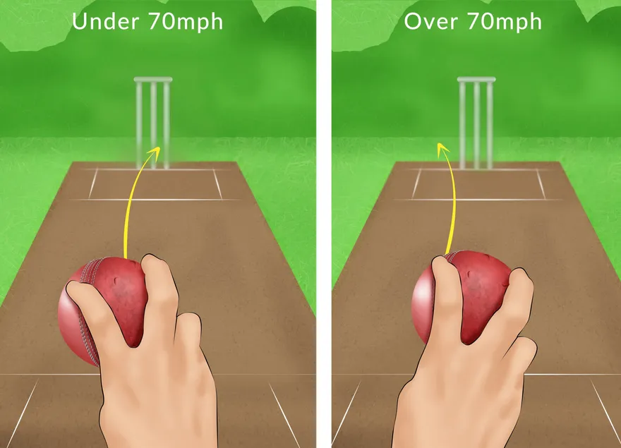 Comment ajouter du swing à une balle de cricket