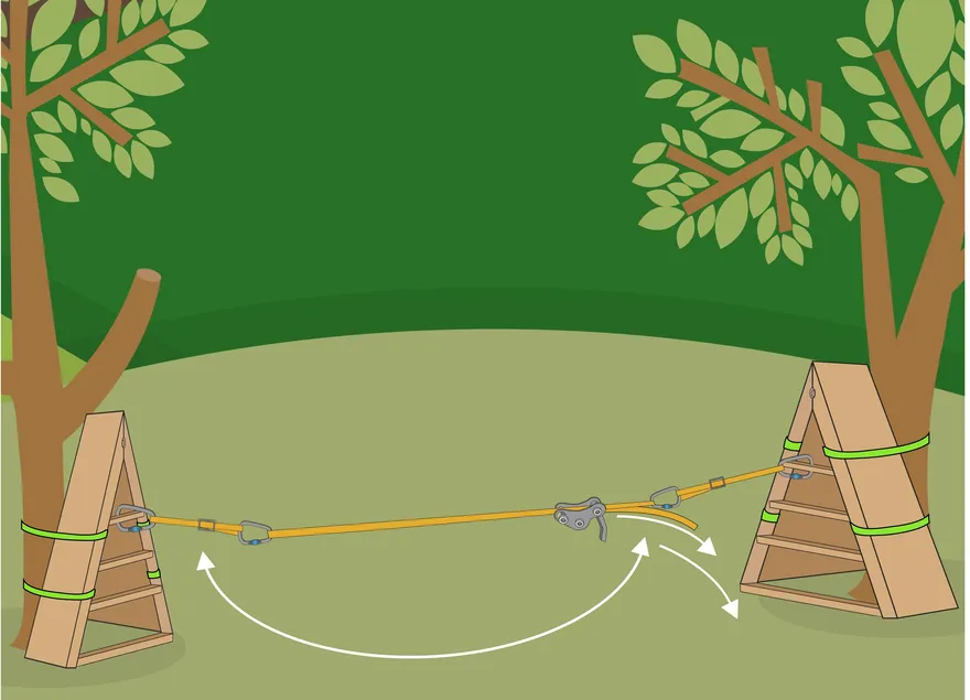 Comment construire une slackline