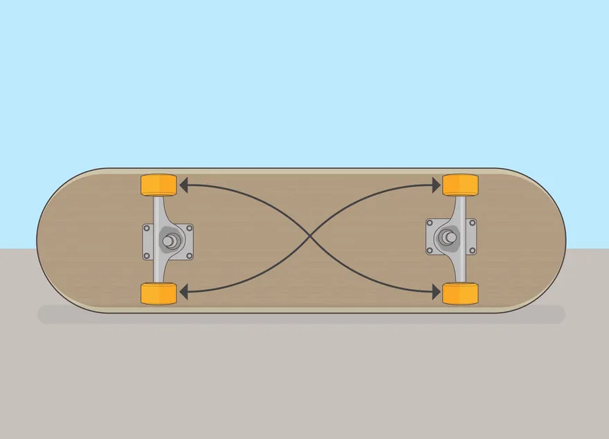 Comment changer les roues d'un skateboard à la maison (plus, quels outils utiliser et à quelle fréquence les changer)