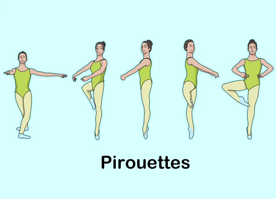 Comment faire de la gymnastique rythmique