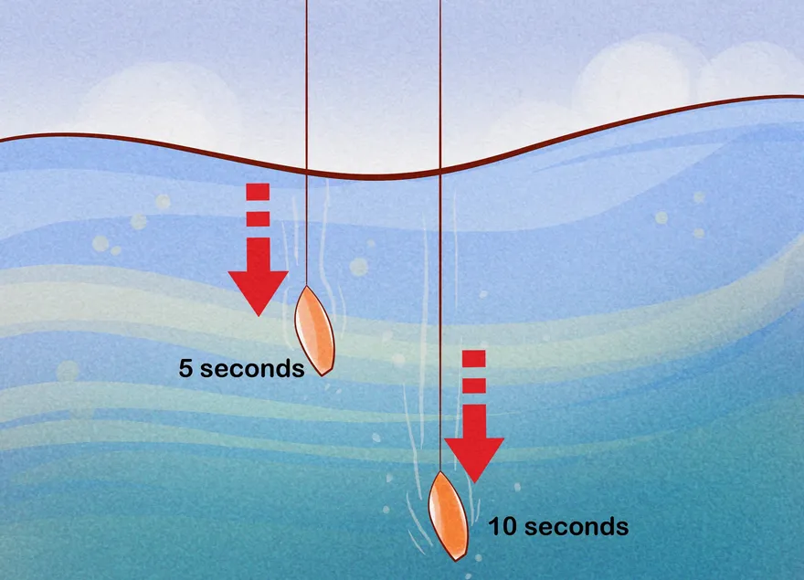 Comment pêcher à la cuillère