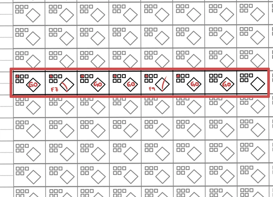 Comment marquer une carte de pointage de baseball