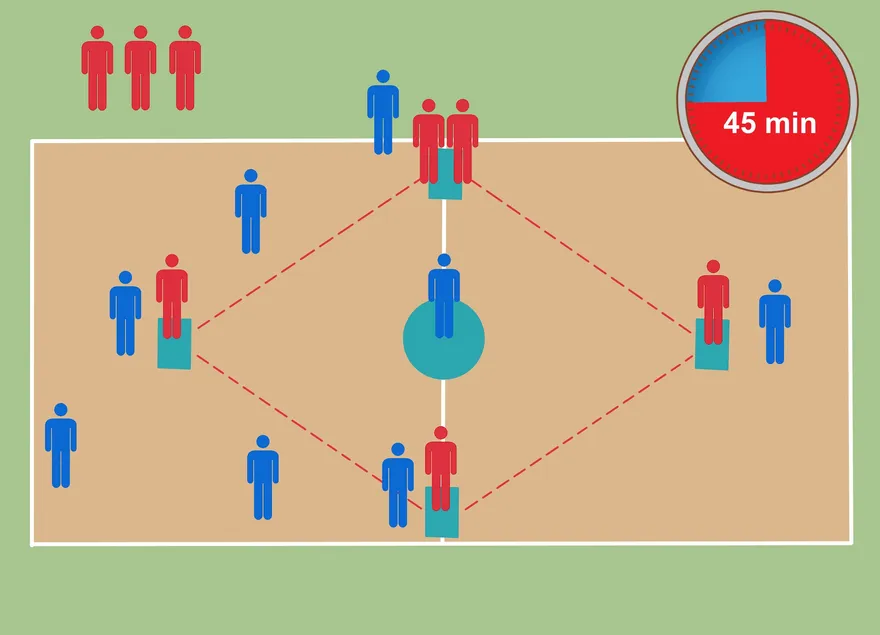 Comment jouer au Matball