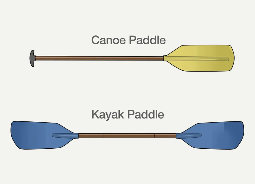 Comment faire la différence entre un kayak et un canoë