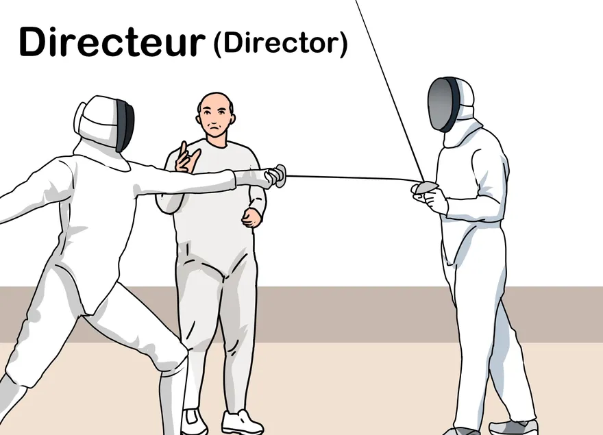 Comment comprendre la terminologie de base de l'escrime