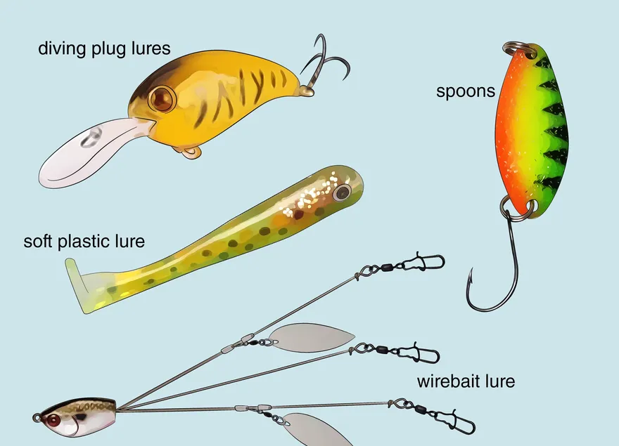 Comment installer un leurre sur une ligne de pêche