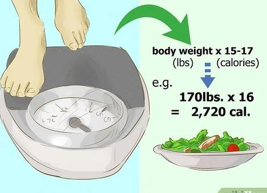 étape 1 consommez un surplus de calories.