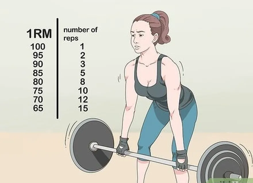 étape 1 continuez à tester vos limites de poids pour augmenter vos levées.