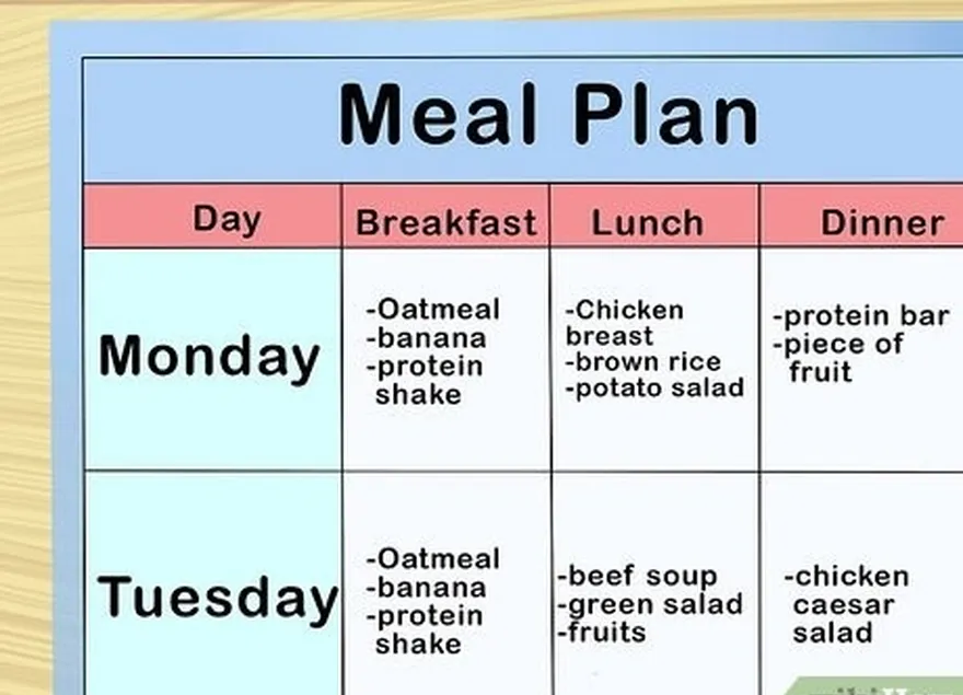 étape 2 suivez l'évolution de votre alimentation.