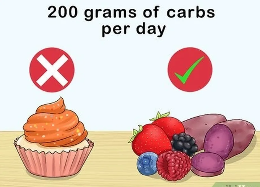 étape 3 don't cut nutrients when you cut calories.