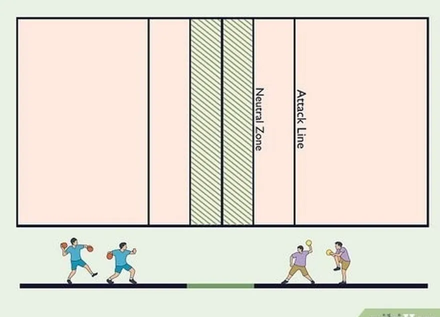 étape 4 rapprochez-vous de la zone neutre pour lancer des balles plus difficiles.