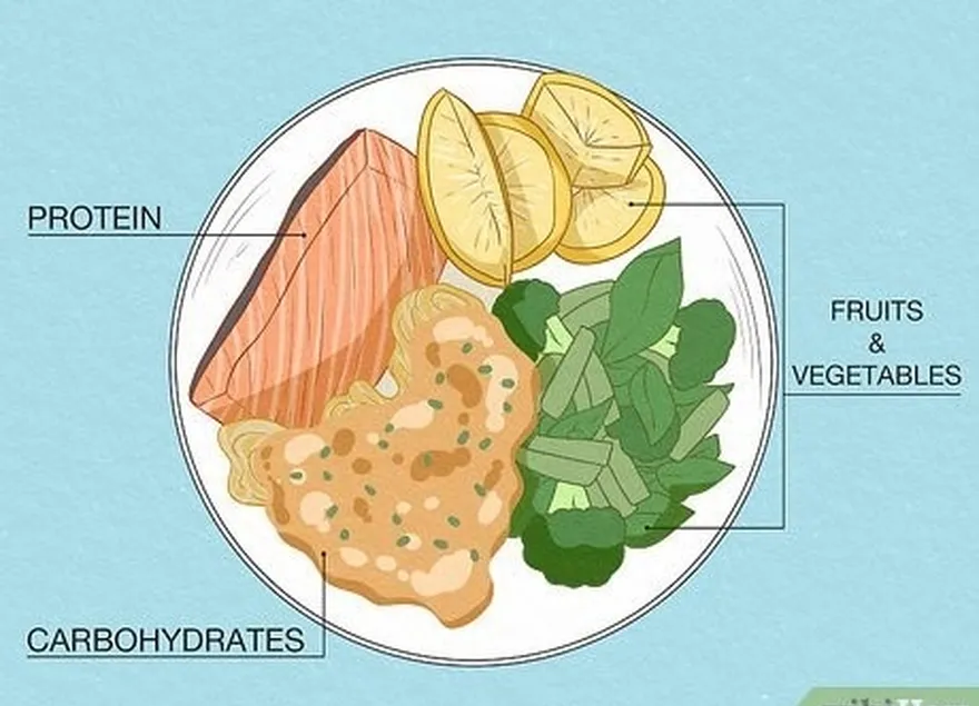 une bonne alimentation vous permet de rester en bonne santé et d'améliorer vos fonctions cérébrales.