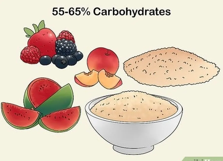 étape 1 veillez à ce que 55 à 65 % de vos calories proviennent de glucides chaque jour.