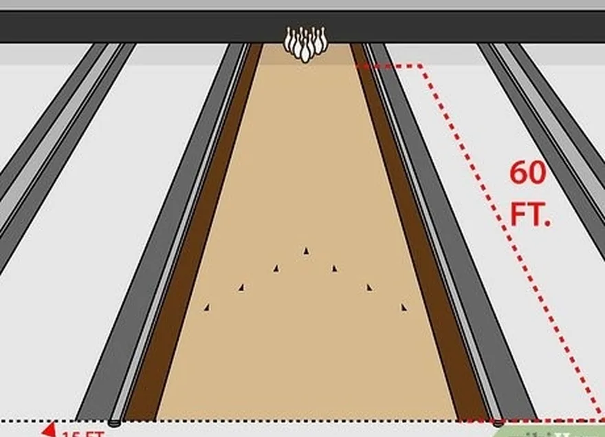 étape 1 comprendre la piste de bowling.