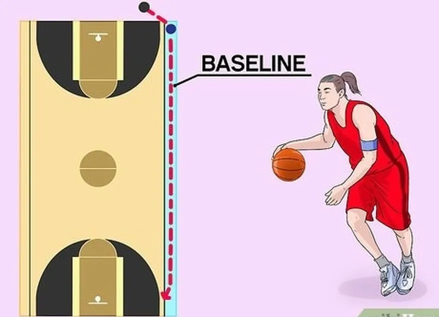 étape 3 courir le long de la ligne de fond si votre adversaire vient de marquer.