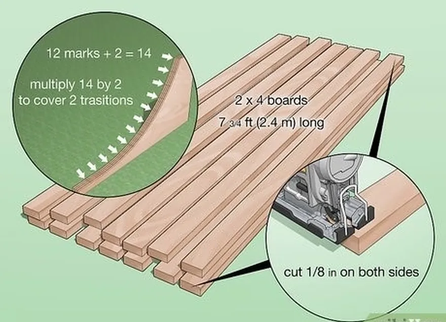 étape 2 coupez des planches de 7 3⁄4 ft (2,4 m) de long pour chaque marque de transition.