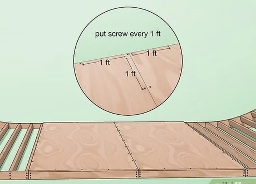 étape 2 vissez le contreplaqué tous les 30 cm le long des supports.