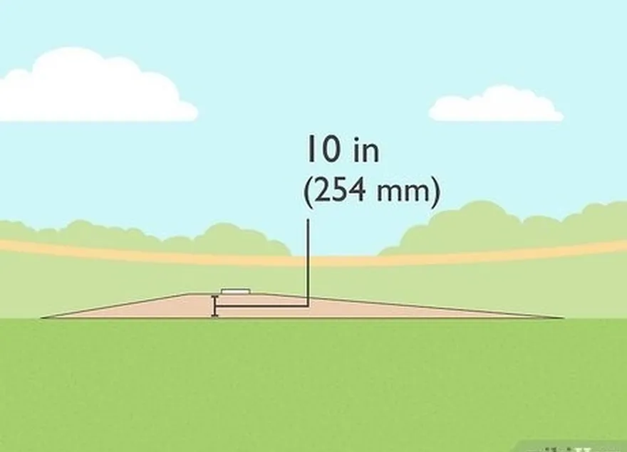 étape 3 s'assurer que le lanceur's plate is 10 in (254 mm) taller than home plate.