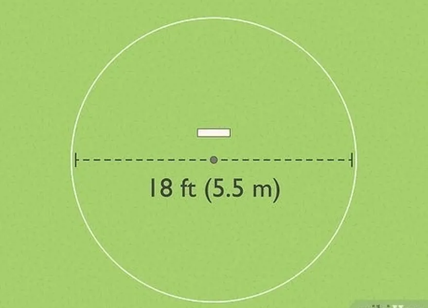 etape 2 tracer un cercle autour du piquet qui's 18 ft (5.5 m) in diameter.