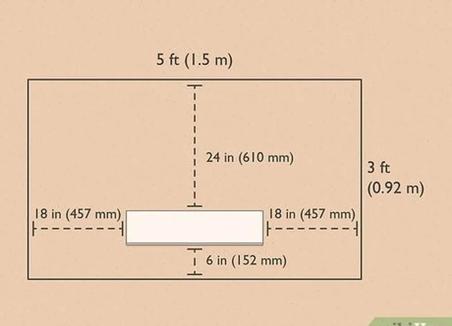 étape 1 marquer un rectangle de 1,5 m sur 0,92 m autour de la cruche.'s plate.