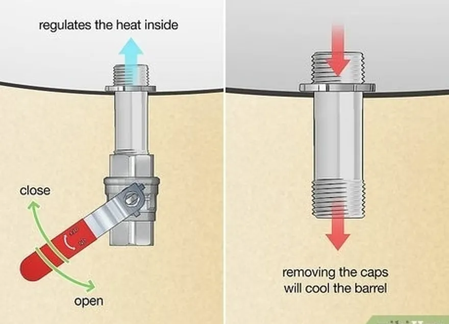 étape 4 installer 3 mamelons de tuyau en acier, 2 capuchons de tuyau en acier et un robinet à boisseau sphérique.