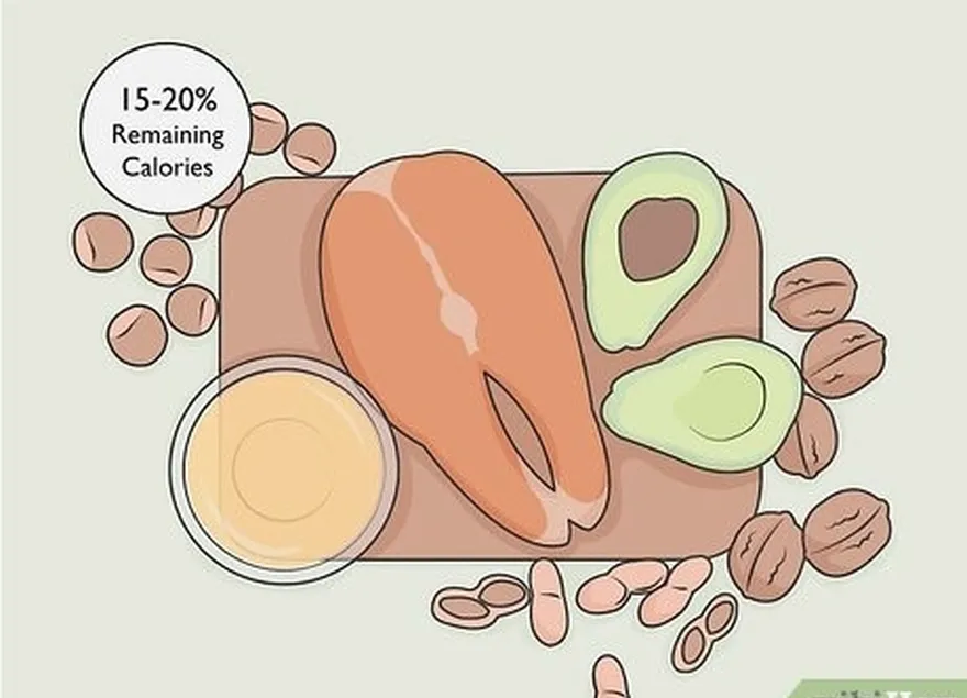 étape 7 les fibres, les huiles et les graisses saines représentent les 15 à 20 % restants de vos calories.