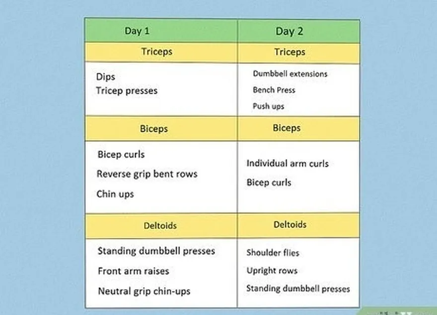 étape 2 essayez de faire 2 à 3 exercices pour chaque groupe musculaire, à chaque séance d'entraînement.