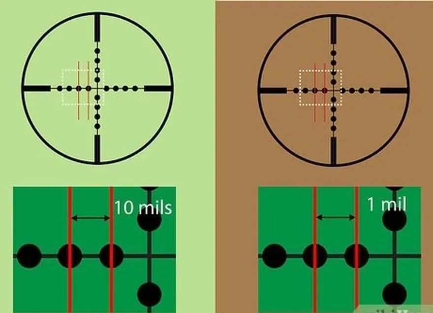 étape 1 les points mil des jumelles et des périscopes ne sont pas les mêmes que ceux des lunettes de tir.