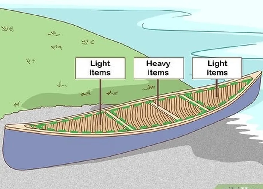 étape 1 placer le canoë près de l'eau.