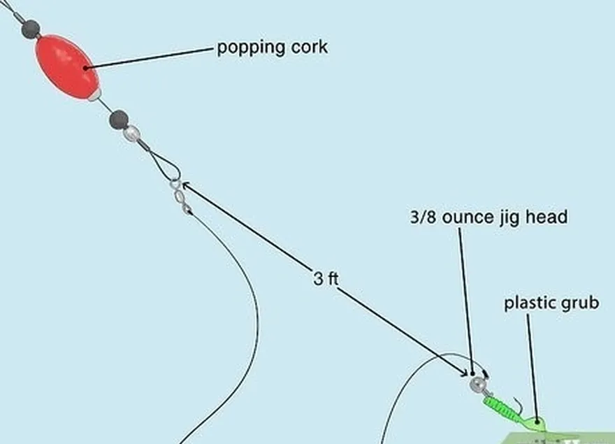 les turluttes en plastique et en liège flottent d'une manière qui indique aux sébastes qu'ils sont en train de pêcher.'s 