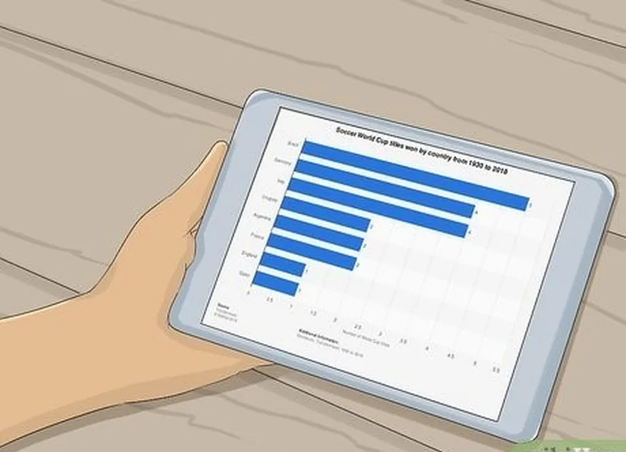 étape 3 examinez les statistiques de l'équipe pour commencer à réduire vos choix.