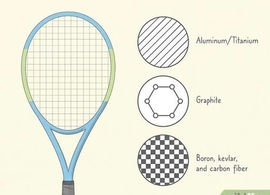 étape 6 connaître les différences entre les matériaux de la raquette lors de l'achat.