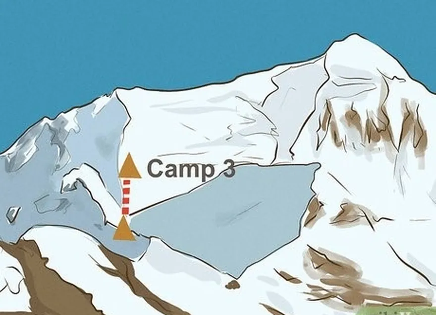 étape 4 continuez jusqu'au camp iii le long de la neige balayée par le vent.