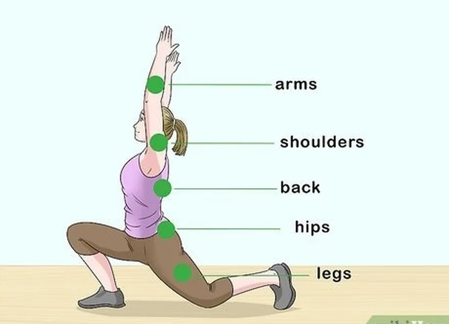 étape 1 concentrez-vous sur les principaux muscles et articulations.