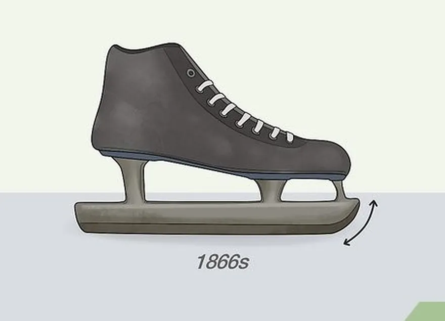 étape 2 dater les patins de hockey de 1866 ou d'une date antérieure.