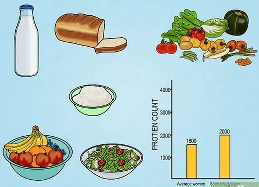 étape 1 mangez la bonne quantité d'aliments sains.