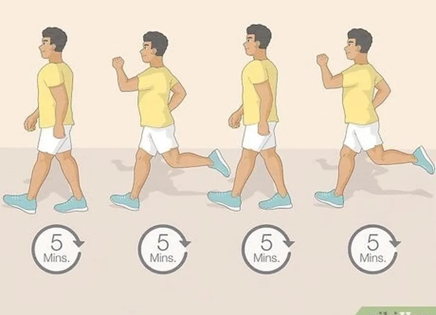 étape 1 comprendre l'entraînement par intervalles.