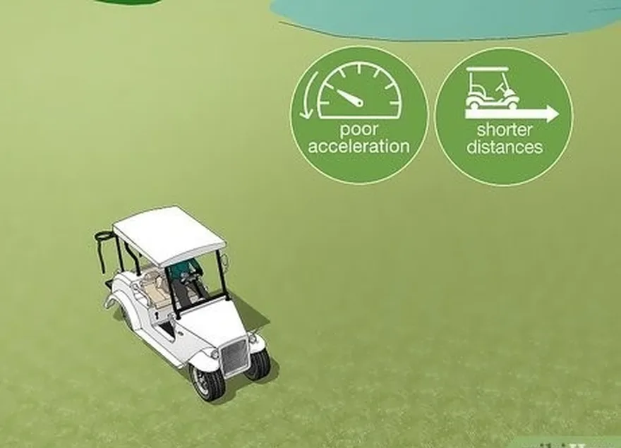 étape 2 diminution de la puissance et de la distance