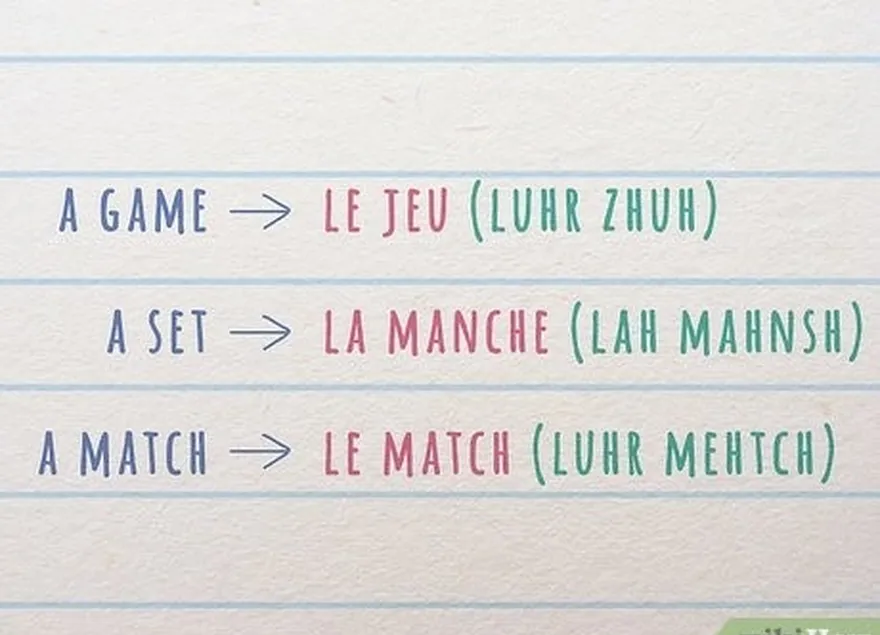 étape 1 diviser le match entier en jeux et en sets.