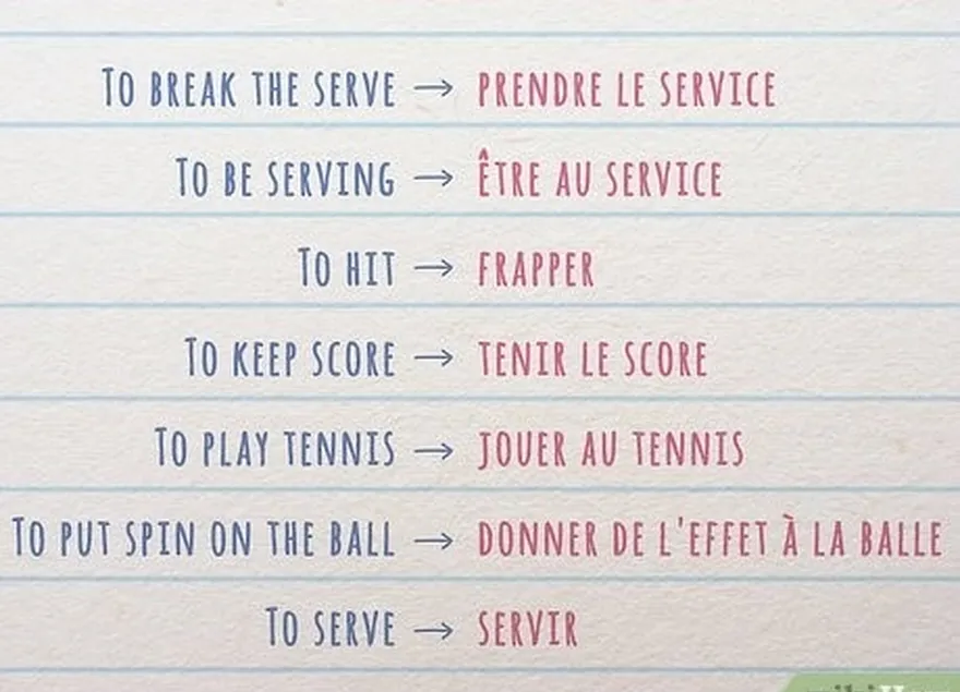 étape 4 essayez des verbes français liés au tennis pour expliquer des actions pendant le match.