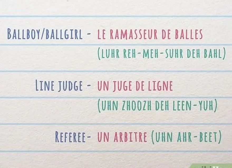 étape 2 apprendre les noms des officiels et des autres membres du personnel du tribunal.