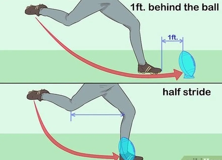 étape 3 trouver une distance confortable.