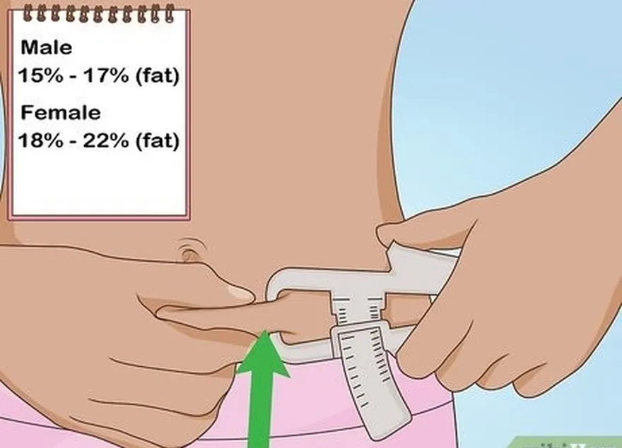 étape 3 essayez le test du pli cutané.