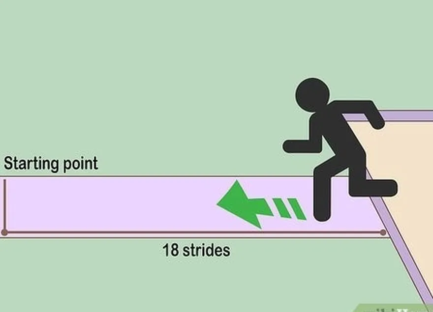 étape 3 déterminez votre point de départ.