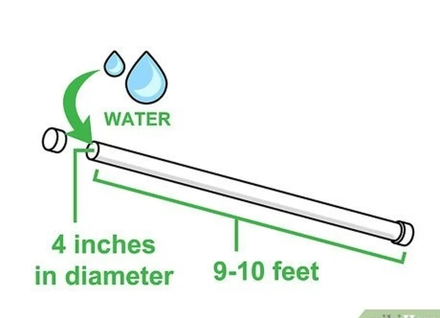 étape 4 construire un tube à éclaboussures.