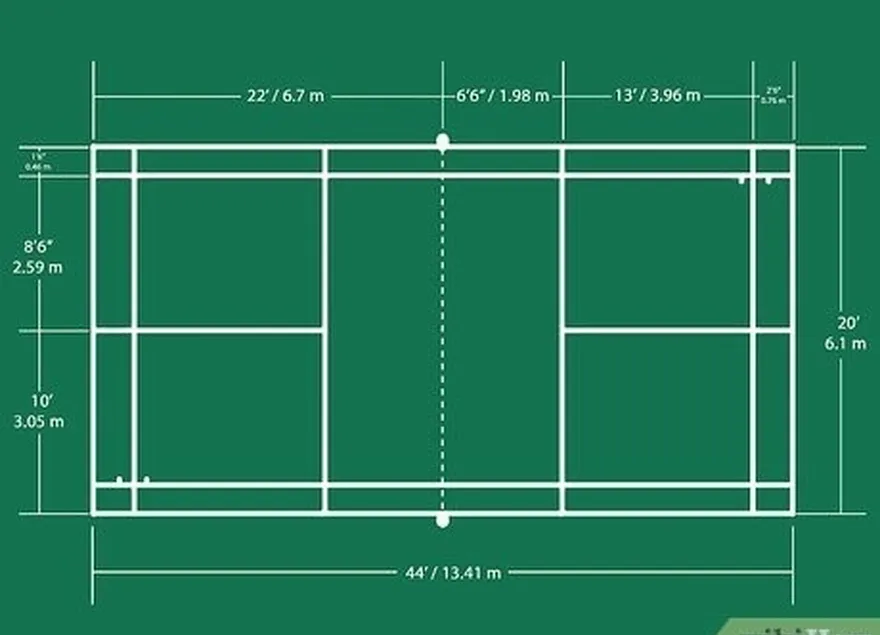 étape 2 se familiariser avec le terrain de badminton.