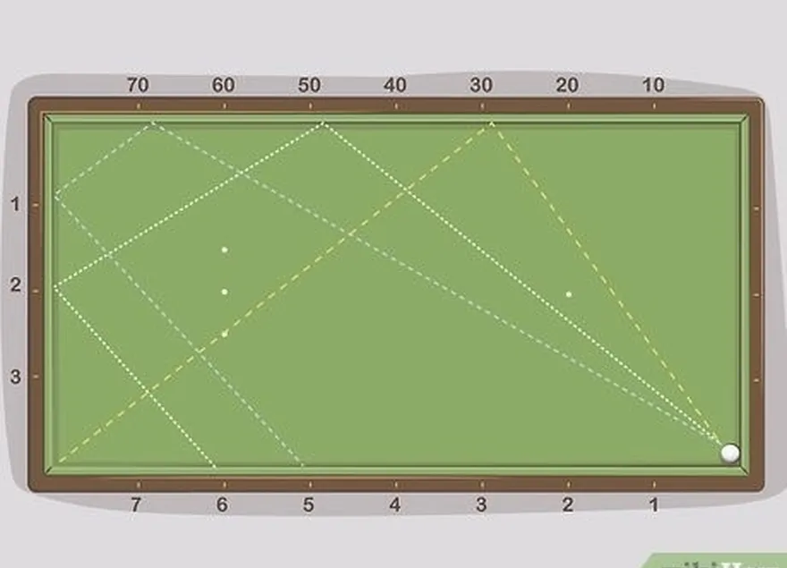 étape 2 apprenez à connaître le 'diamant'.  diamond= system.=