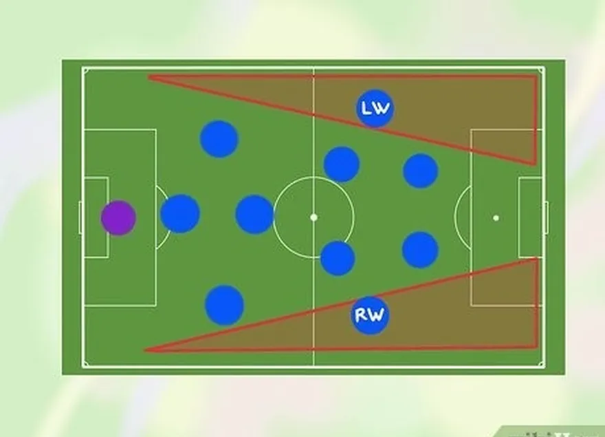 étape 4 concentrez-vous sur des centres de qualité et des courses diagonales dangereuses en position d'ailier.