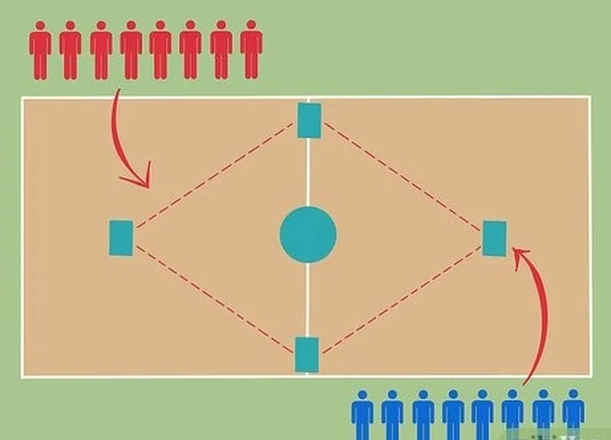 étape 3 divisez votre groupe en deux équipes d'au moins 8 joueurs.