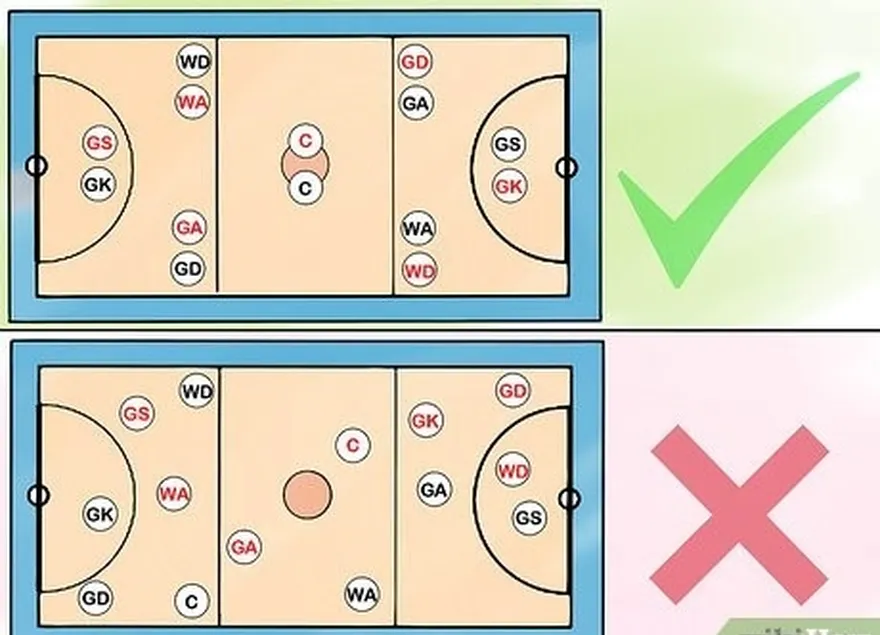 étape 5 restez dans votre zone de position désignée.